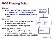 IA32 Floating Point