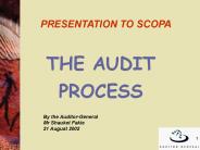 Implementing the Siyanqoba Strategy