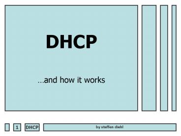 presentation player overlay