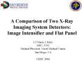 A Comparison of Two XRay Imaging System Detectors: Image Intensifier and Flat Panel PowerPoint PPT Presentation