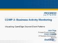COMP-3:%20Business%20Activity%20Monitoring PowerPoint PPT Presentation