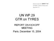 UN WP'29 GTR on TYRES