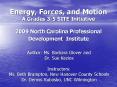 Energy, Forces, and Motion A Grades 3-5 SITE Initiative 2009 North Carolina Professional Development Institute PowerPoint PPT Presentation