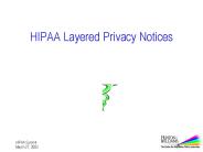 HIPAA Layered Privacy Notices