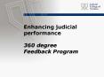 360 Degree Feedback PowerPoint PPT Presentation