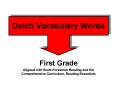 Dolch Vocabulary Words PowerPoint PPT Presentation