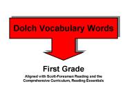 Dolch Vocabulary Words