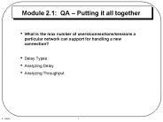 Module 2.1: QA 