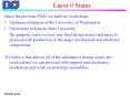 Layer 0 Status PowerPoint PPT Presentation