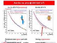 Au Au vs. p p @ 200 GeV (p0)