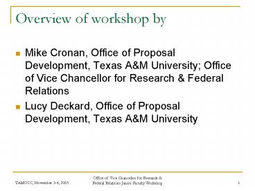 Overview of workshop by