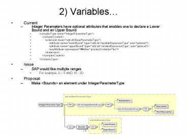 presentation player overlay