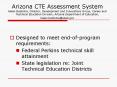 Arizona CTE Assessment System Helen Bootsma, Director, Development and Innovations Group, Career and PowerPoint PPT Presentation