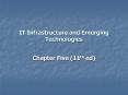 IT Infrastructure and Emerging Technologies PowerPoint PPT Presentation