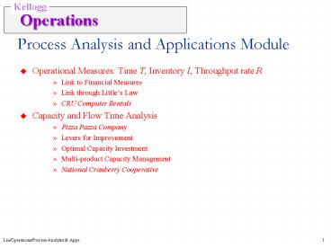 Operational Measures: Time T, Inventory I, Throughput rate R