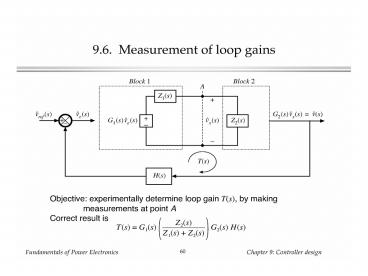 Averaged switch modeling of PWM converters operating in the continuous conduction mode