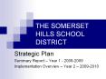 THE SOMERSET HILLS SCHOOL DISTRICT PowerPoint PPT Presentation