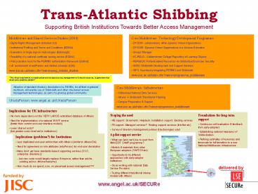 TransAtlantic Shibbing