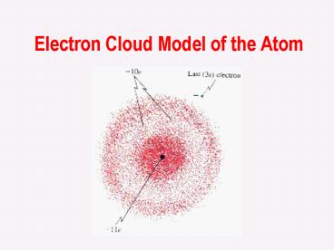presentation player overlay