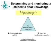 Determining and monitoring a student