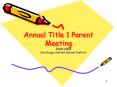 Annual Title 1 Parent Meeting PowerPoint PPT Presentation