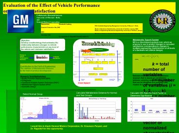 presentation player overlay