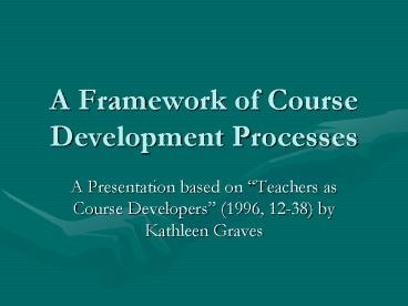 presentation player overlay