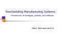 Rescheduling Manufacturing Systems:  a framework of strategies, policies, and methods PowerPoint PPT Presentation