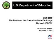 Performance-Based Data Management Initiative