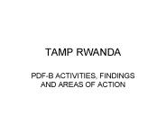 TAMP RWANDA
