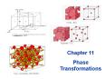 Chapter 11: Phase Transformations PowerPoint PPT Presentation