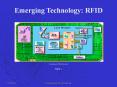 Emerging Technology: RFID PowerPoint PPT Presentation