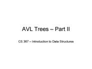 AVL Trees 