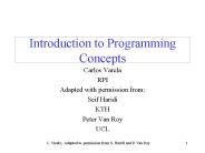 Introduction to Programming Concepts