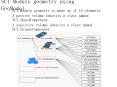 SCT Module geometry using GeoModel PowerPoint PPT Presentation