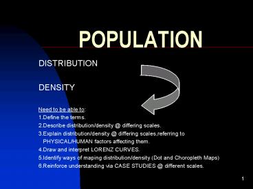 presentation player overlay