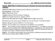 IEEE 802.15 <PHY Proposal>