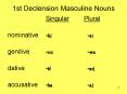 1st Declension Masculine Nouns PowerPoint PPT Presentation