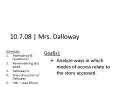 10'7'08 Mrs' Dalloway PowerPoint PPT Presentation