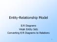 Entity-Relationship%20Model PowerPoint PPT Presentation