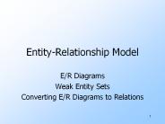 Entity-Relationship%20Model