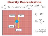 Gravity Concentration