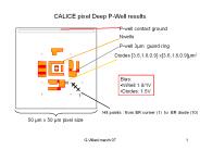 CALICE pixel Deep P-Well results