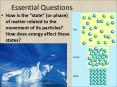 Essential Questions PowerPoint PPT Presentation