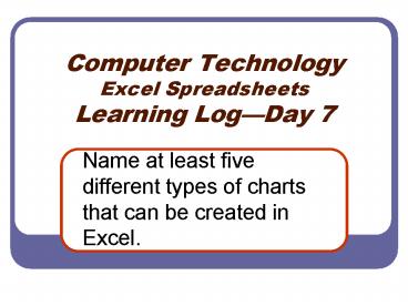 presentation player overlay