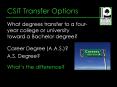 What degrees transfer to a four-year college or university toward a Bachelor degree? PowerPoint PPT Presentation