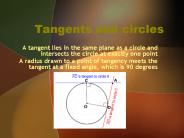 Tangents and circles