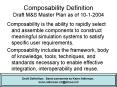 Composability Definition Draft M PowerPoint PPT Presentation