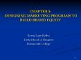 CHAPTER 5: DESIGNING MARKETING PROGRAMS TO BUILD BRAND EQUITY PowerPoint PPT Presentation