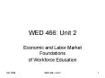 WED 466: Unit 2 PowerPoint PPT Presentation